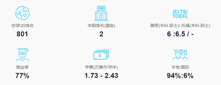 1636345883151224.png 澳洲.png