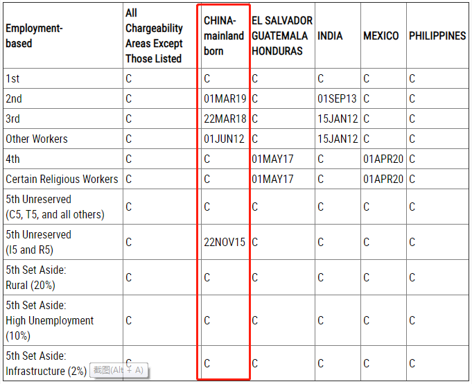 1651120278929306.png 表A.png