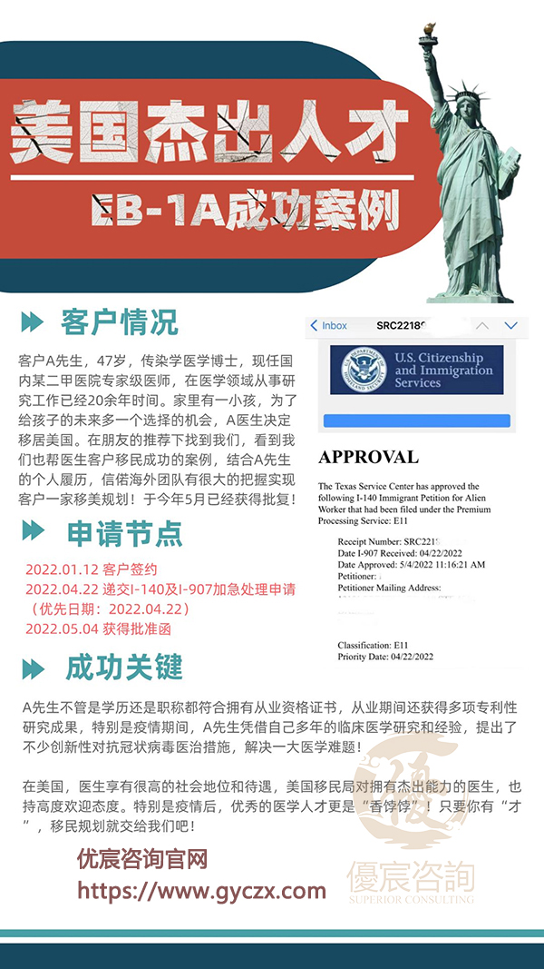 【美国】A先生通过美国杰出人才EB-1A，一家移美成功