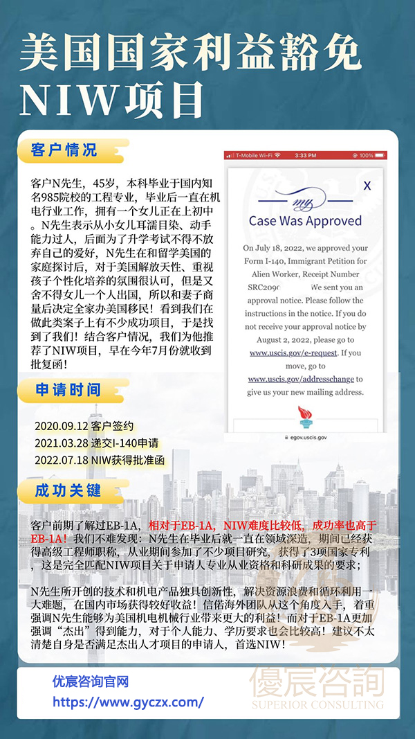 【美国】恭喜客户N先生，通过美国NIW项目移美成功