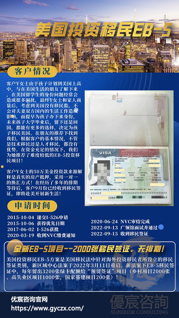 【美国】客户Y女士通过EB5投资移民美国成功