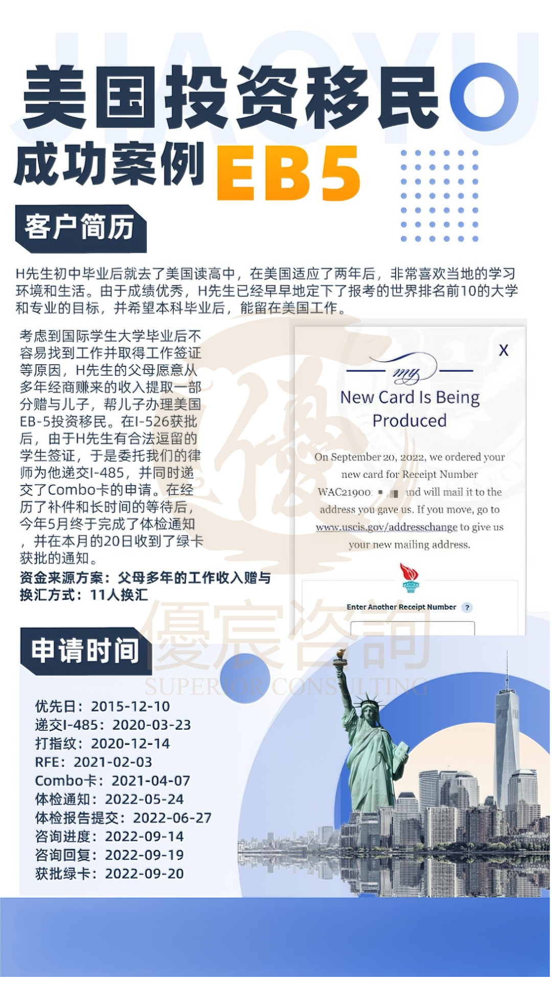 【美国】恭喜H先生通过EB5移美成功