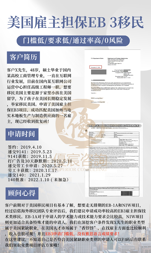 [美国]恭喜客户X先生通过美国雇主担保EB3移民成功