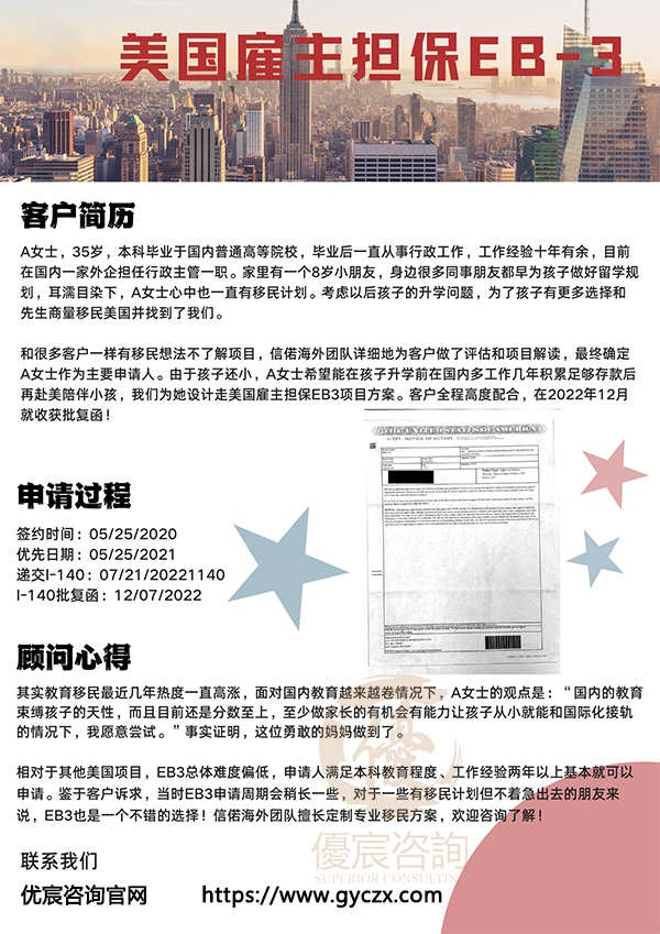 【美国】恭喜A女士通过美国雇主担保EB-3移民成功