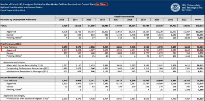 1679384441837368.png image.png