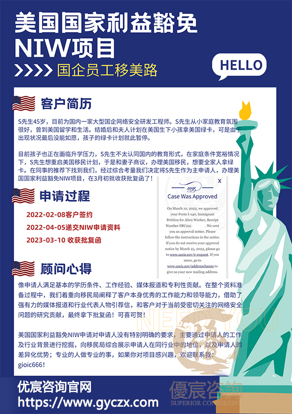 恭喜客户S先生通过NIW项目移美成功