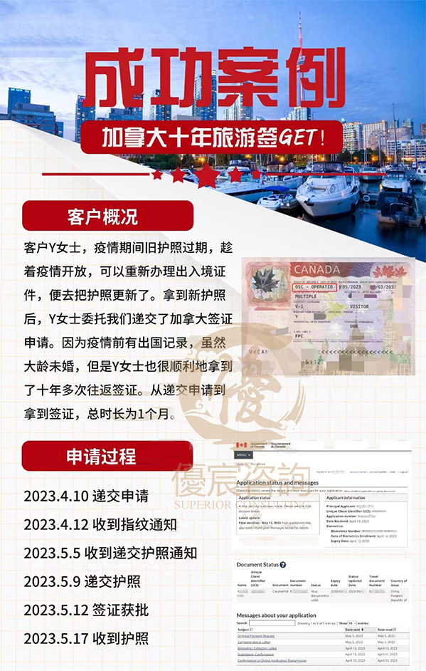 恭喜客户Y女士收到十年旅游签