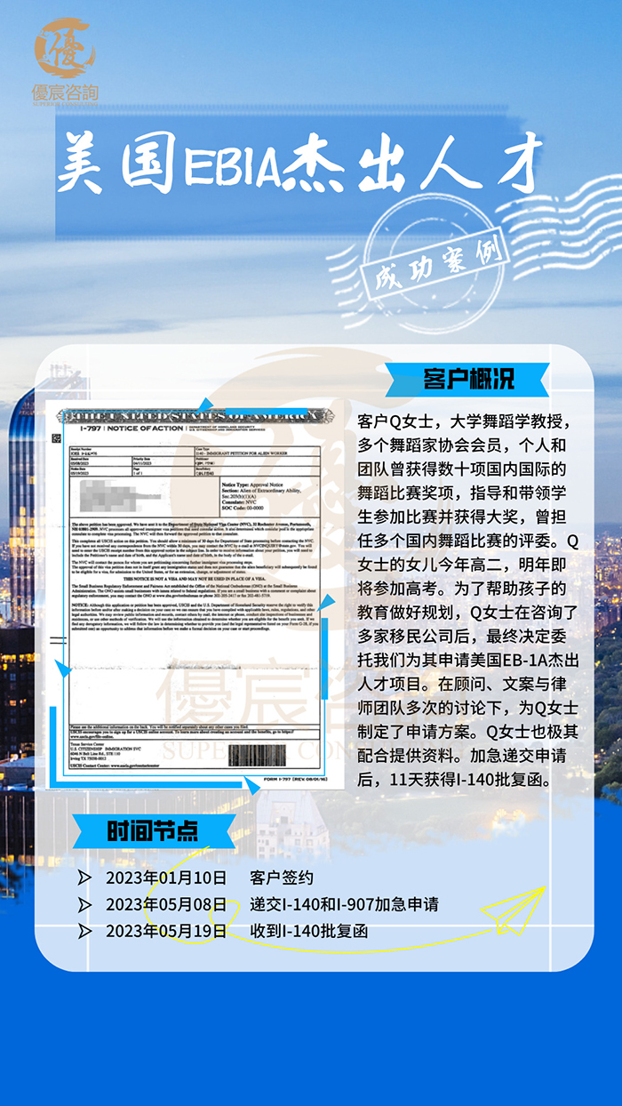 客户Q女士通过EB-1A杰出人才项目成功移民