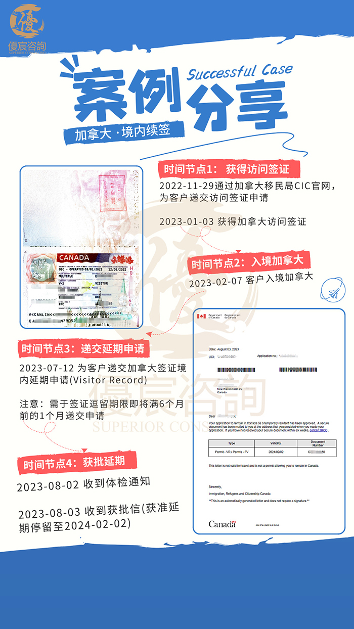 恭喜客户L先生顺利获得签证延期批准