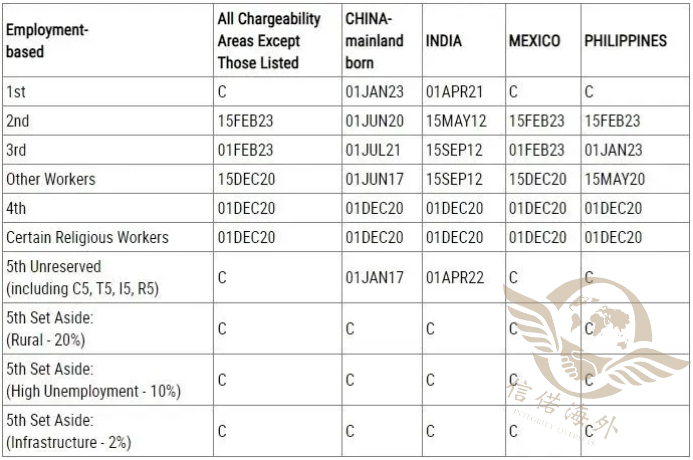 1710402245479892.jpg 表B.jpg