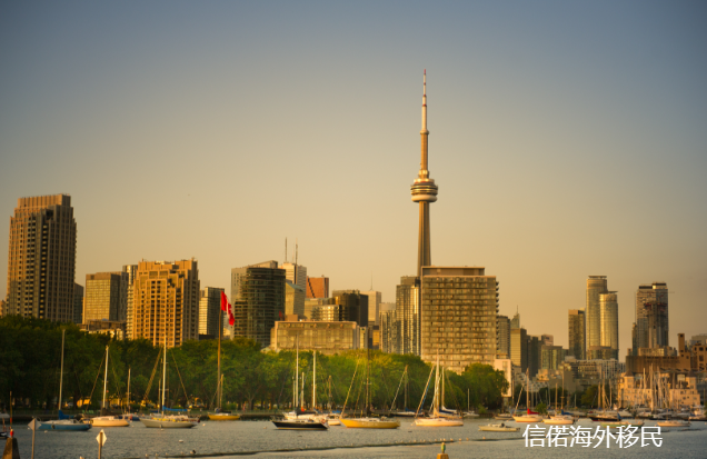 加拿大安省雇主担保移民 担保移民