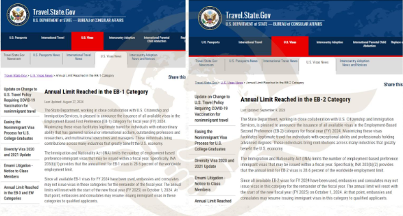 2024财年EB1,EB2移民签证已全部发完 EB1移民