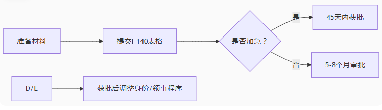 1749697670350851.png image.png