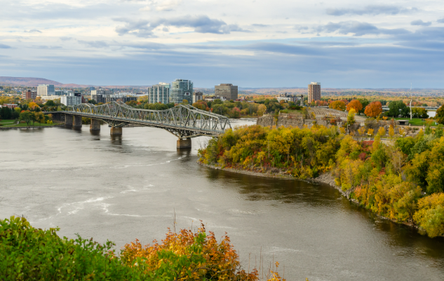 CEC居住要求 快速通道CRS评分