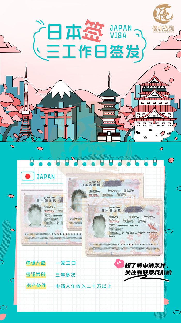 L女士一家三口3个工作日成功办理日本签证