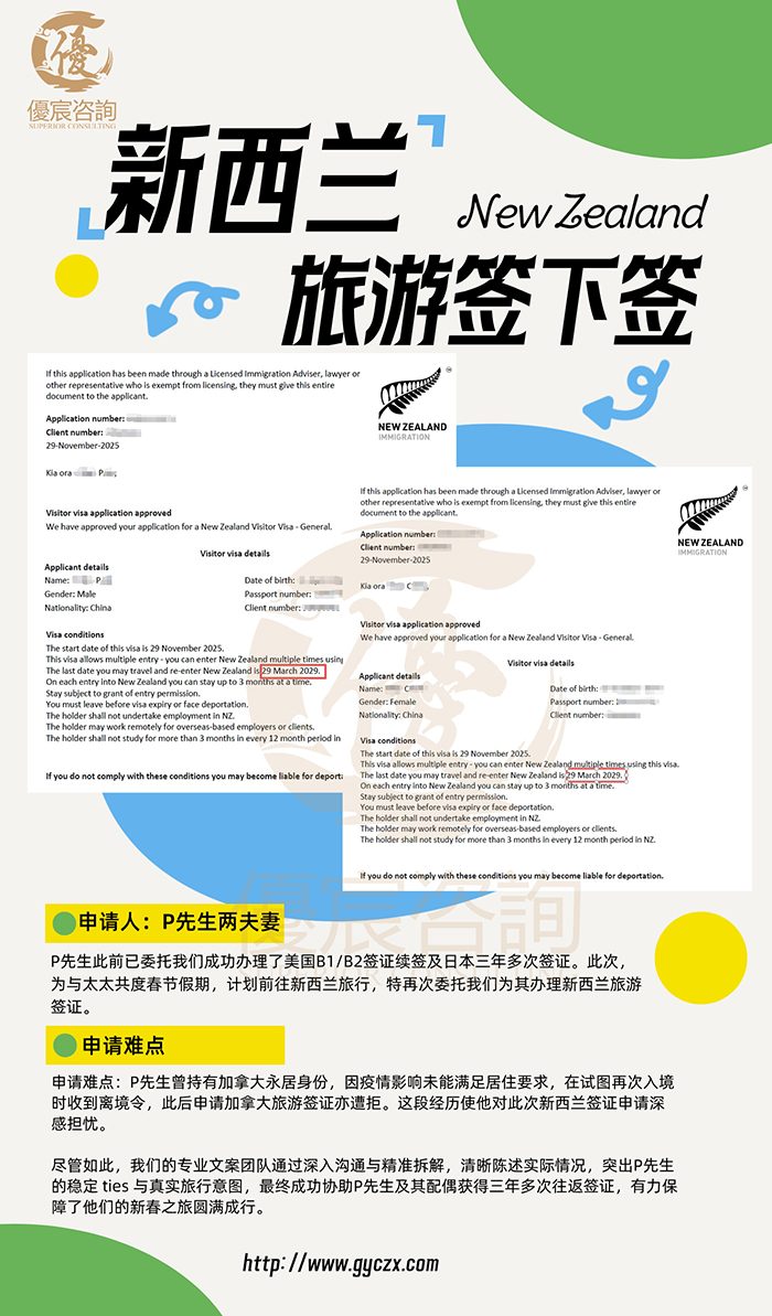 祝贺P先生两夫妻获批新西兰旅游签证