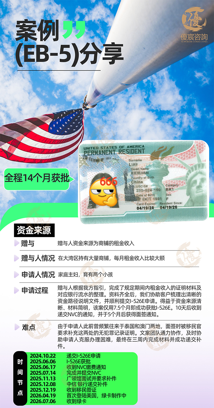 恭喜Y女士通过办理美国EB-5投资移民成功