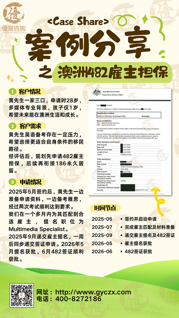 英语两次备考通过，澳洲482雇主担保一家三口顺利获批